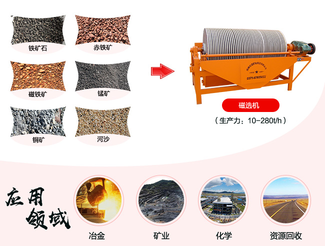 磁選機(jī)應(yīng)用領(lǐng)域廣泛