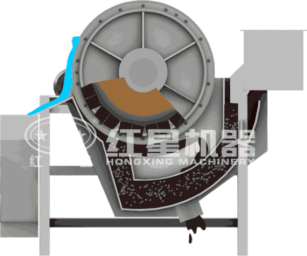 錳鐵礦干式磁選機(jī)工作原理