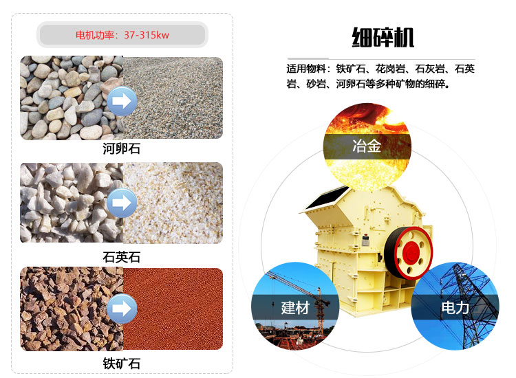 超細(xì)破碎機(jī)用途