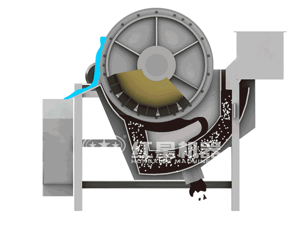 赤鐵礦磁選機(jī)工作原理