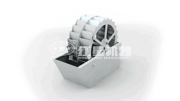 輪式洗砂機洗砂原理