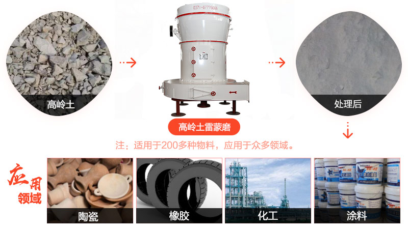 高嶺土應(yīng)用領(lǐng)域