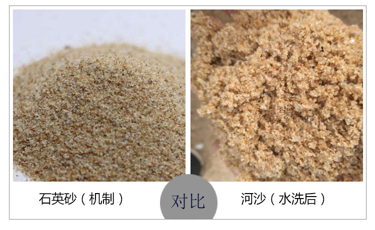 時(shí)產(chǎn)40-50噸石英砂打砂機(jī)多少錢一臺(tái)，功率多大？