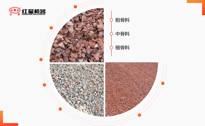 解決城市的“頭等大事”-日產(chǎn)800噸建筑垃圾再生料破碎機(jī)成“印鈔機(jī)”