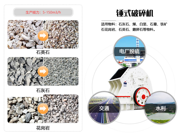 小型錘式打砂機參數(shù)