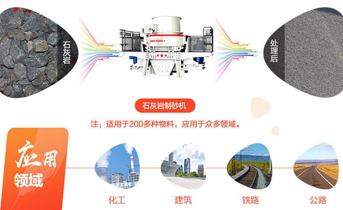 石灰?guī)r物料應(yīng)用領(lǐng)域