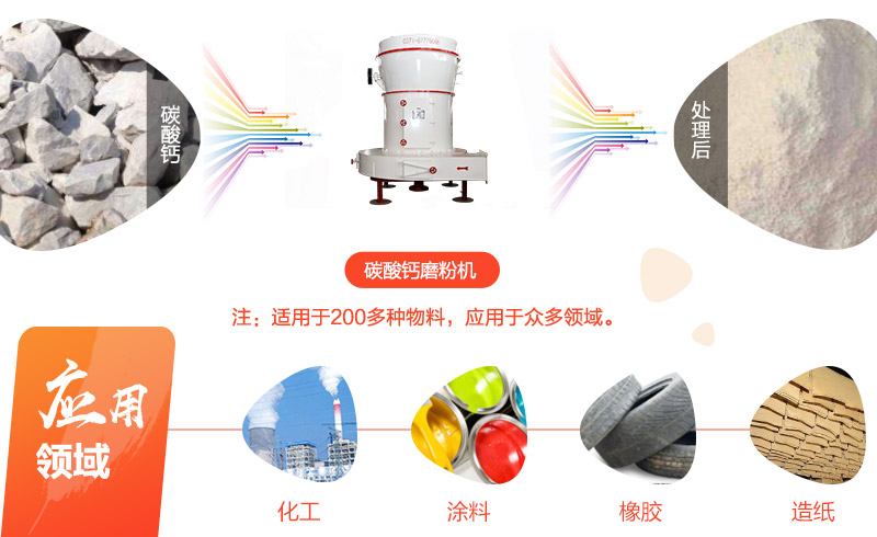 碳酸鈣磨粉機應(yīng)用領(lǐng)域