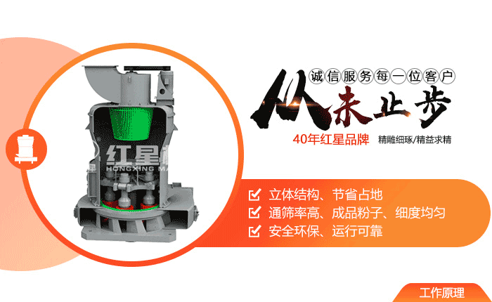 碳酸鈣磨粉機工作原理