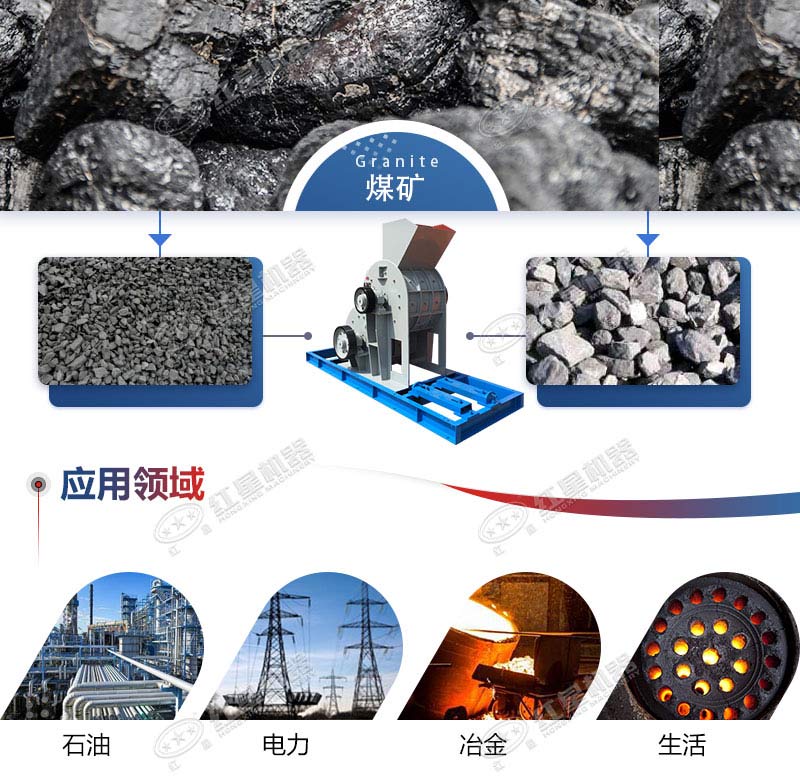 煤礦破碎機應用領域