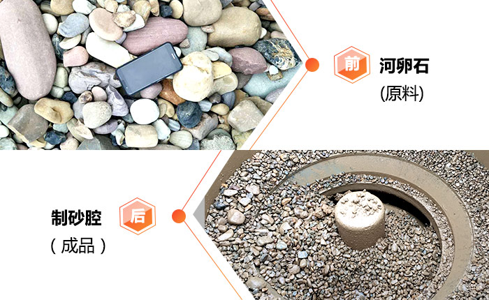 時(shí)產(chǎn)100-200噸河卵石粉碎制沙機(jī)-破碎打沙全套配置，帶您快速致富！