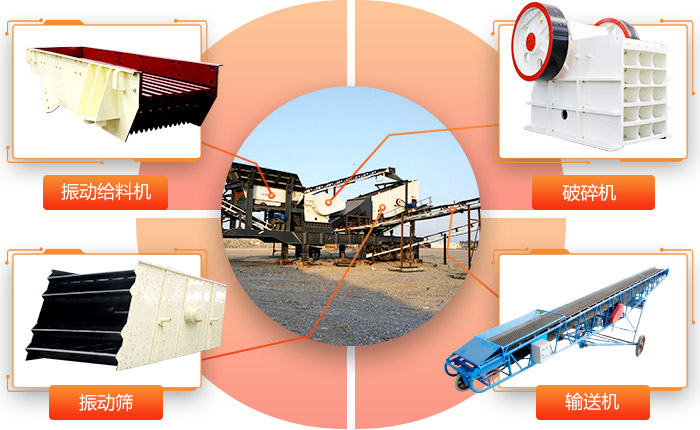 時(shí)產(chǎn)100噸小型移動(dòng)建筑垃圾粉碎機(jī)多少錢(qián)一臺(tái)