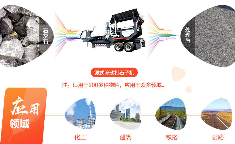 時(shí)產(chǎn)150-200噸錘式流動(dòng)打石子機(jī)-一次成型，后顧無(wú)憂(yōu)