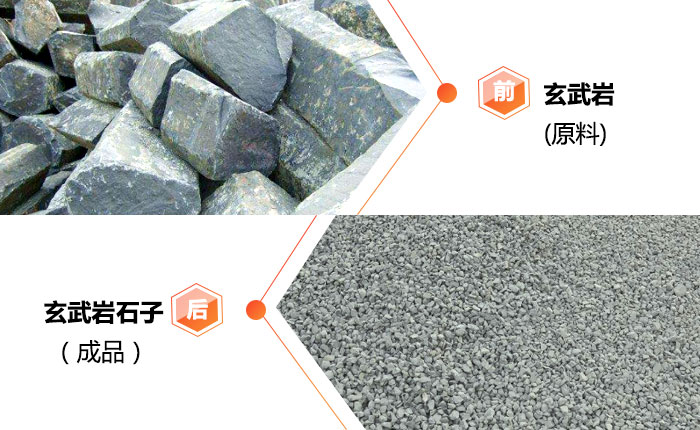 一天產(chǎn)500噸石子的玄武巖粉碎機有哪些，報個大概價格？