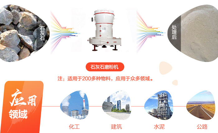 一臺(tái)磨石灰石的磨粉機(jī)價(jià)格多少錢