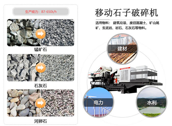 打響開(kāi)門(mén)炮，3臺(tái)移動(dòng)石子破碎機(jī)訂單成功簽訂