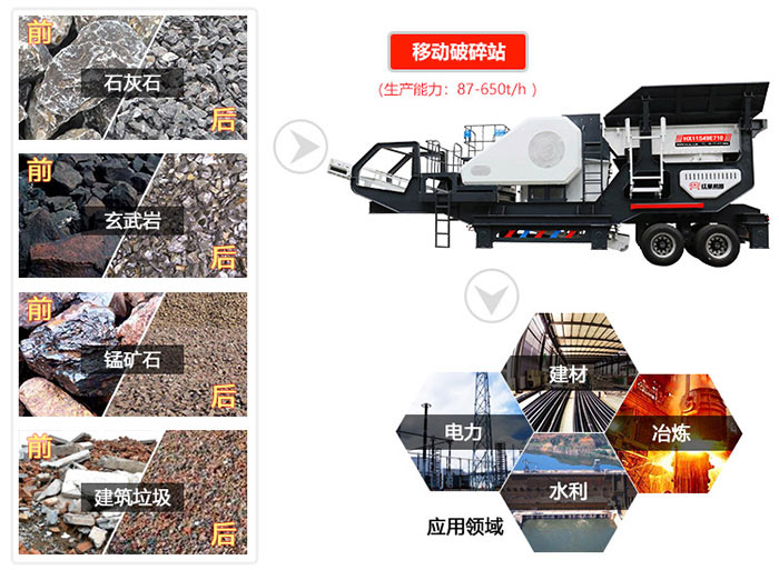 破碎做得好，這臺(tái)時(shí)產(chǎn)100噸的車載移動(dòng)碎石機(jī)讓您生產(chǎn)無(wú)煩惱