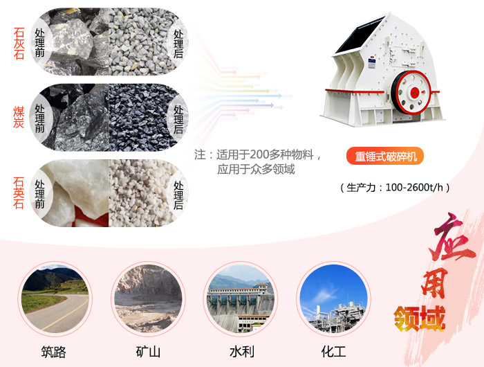 1610重錘式破碎機(jī)的價(jià)格是多少？專(zhuān)業(yè)廠家現(xiàn)貨供應(yīng)