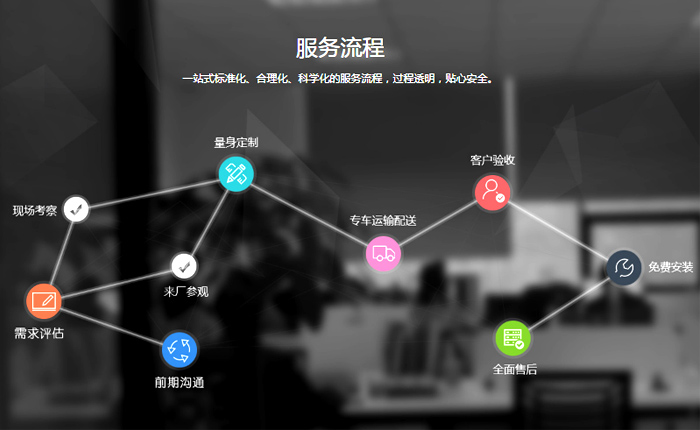 時產(chǎn)500噸全套風(fēng)化石破碎制砂生產(chǎn)線，從石到砂，一步到位！