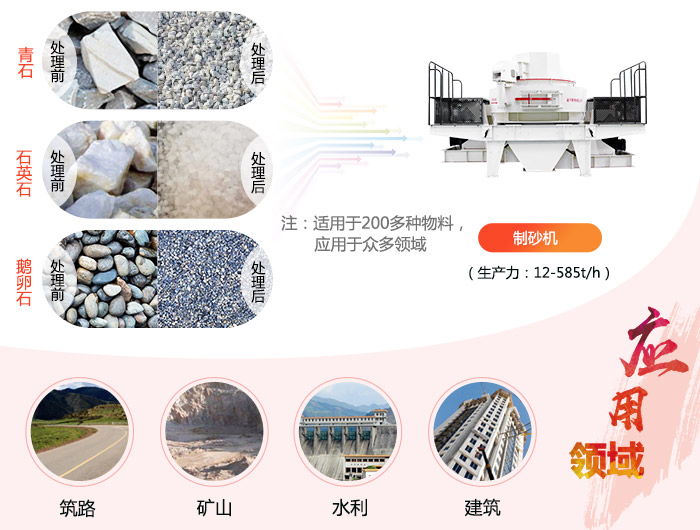 鵝卵石制砂機(jī)能賺錢嗎？哪個廠家設(shè)備質(zhì)量好？