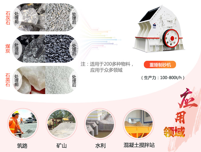 1614破碎機(jī)適用范圍