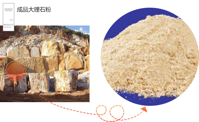 一套大理石加工機(jī)器包含什么設(shè)備，怎么投資更劃算？