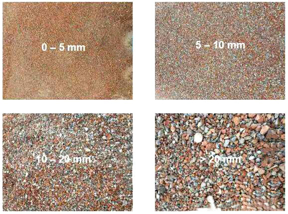 建筑垃圾加工成的成品