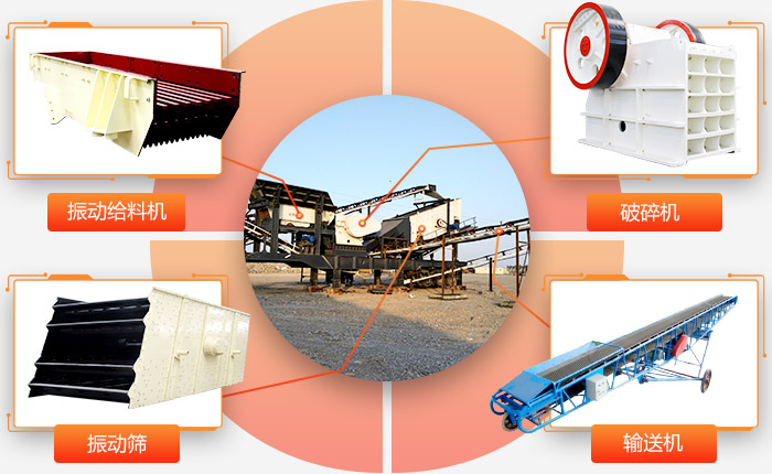 有個設(shè)備，讓你的建筑垃圾在資源再生領(lǐng)域脫穎而出！