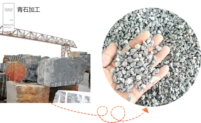 青石毛料破碎加工設(shè)備，全套生產(chǎn)線加工流程及方案設(shè)計(jì)