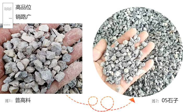 鐵路石子品味高