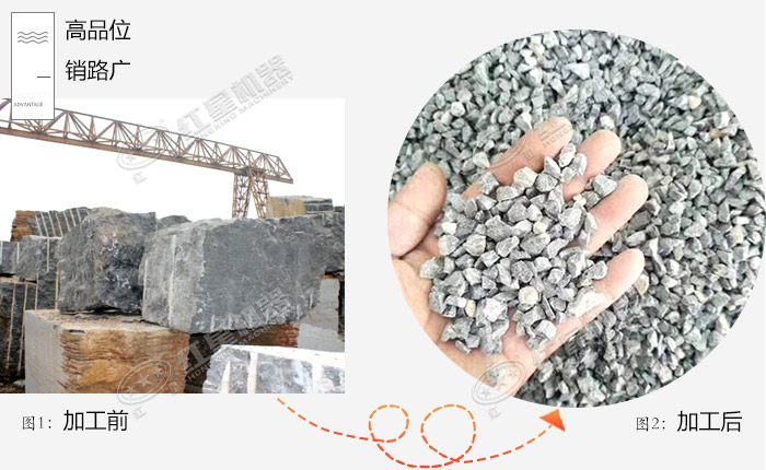 石子生產(chǎn)線每小時產(chǎn)量，一噸石頭產(chǎn)多少（05/12/13）石子