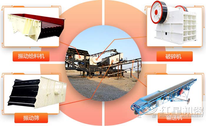 移動(dòng)建筑垃圾處理設(shè)備具備多種功能