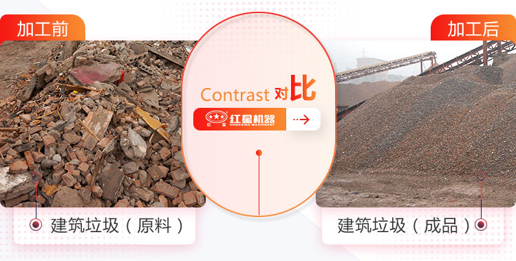 我想購買一套建筑垃圾處理設備，不知道報價多少