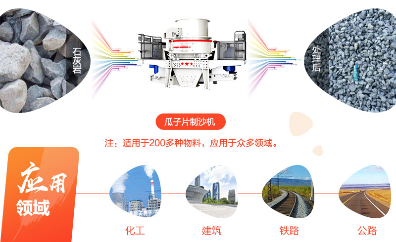 瓜子片制砂機(jī)應(yīng)用廣泛