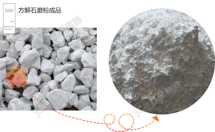 方解石磨粉生產(chǎn)線|方解石磨粉設備|方解石磨粉生產(chǎn)線價格