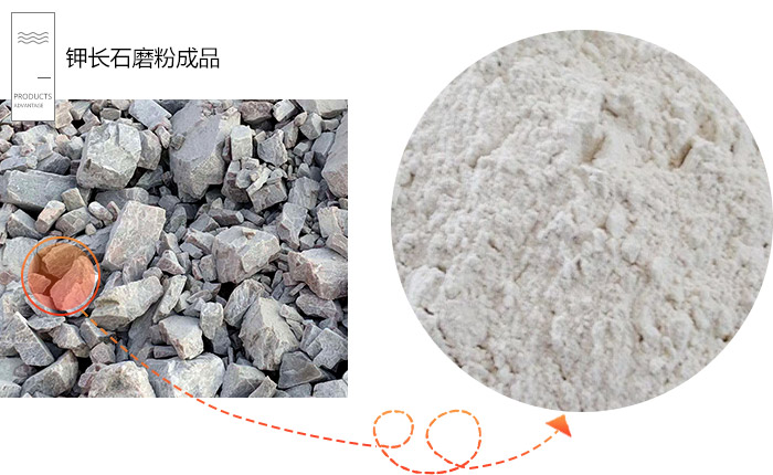 加工200目-400目石粉用什么磨粉機設備好？