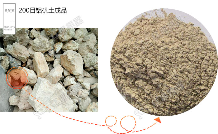 200目鋁礬土磨粉機(jī)如何配置更省錢(qián)，不浪費(fèi)一分錢(qián)！