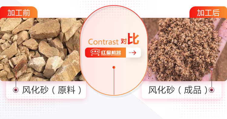 時(shí)產(chǎn)200噸簡(jiǎn)單的風(fēng)化砂制沙生產(chǎn)線(xiàn)-精工制造，力保品質(zhì)