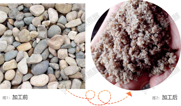 新型河卵石制砂機(jī)設(shè)備多少錢一臺（每小時產(chǎn)200噸沙子）