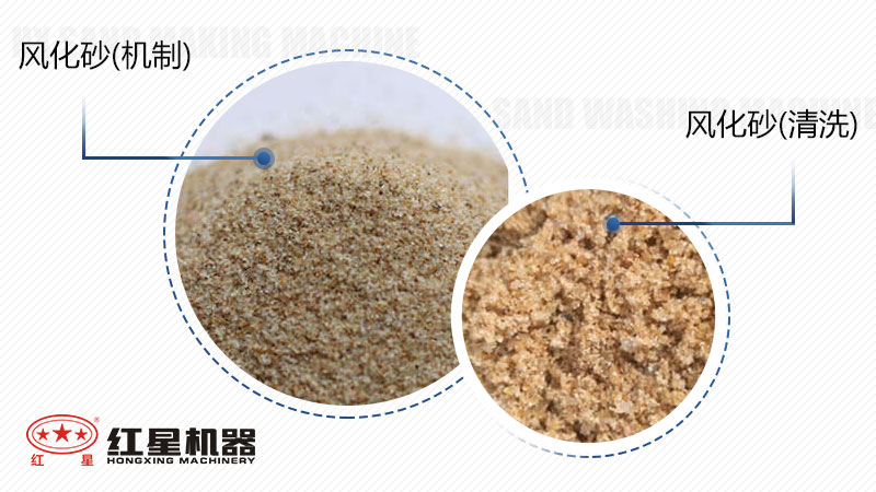 風化砂水洗后的應用價值高