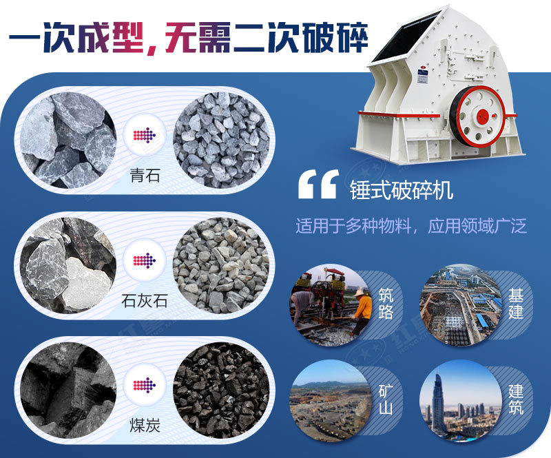 重錘式破碎機(jī)應(yīng)用領(lǐng)域廣闊