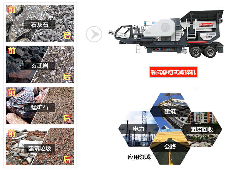 顎式移動破碎機
