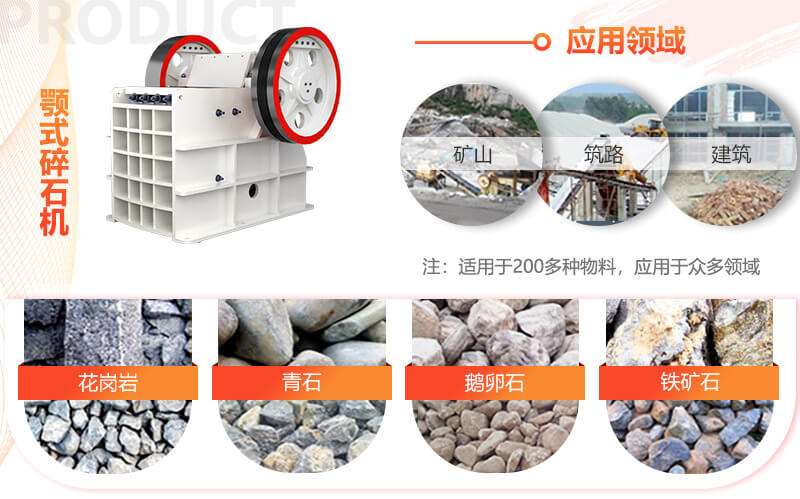 碎石機應(yīng)用領(lǐng)域