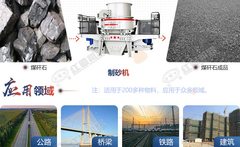 時產200-360噸的煤矸石制砂機多少錢一臺