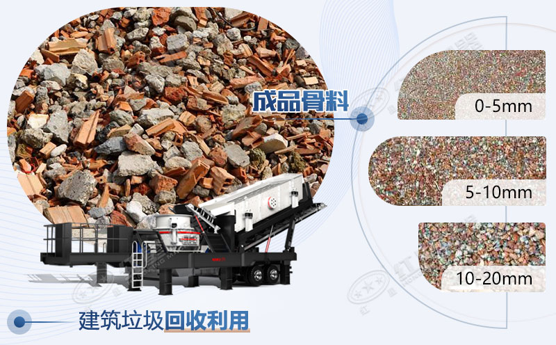 建筑垃圾廢料再生骨料生產(chǎn)方案-處理建筑垃圾的多功能設備