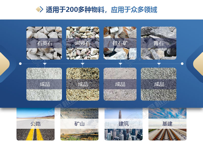 地球快沒沙子了？履帶移動式細(xì)碎制砂機(jī)“來救場”