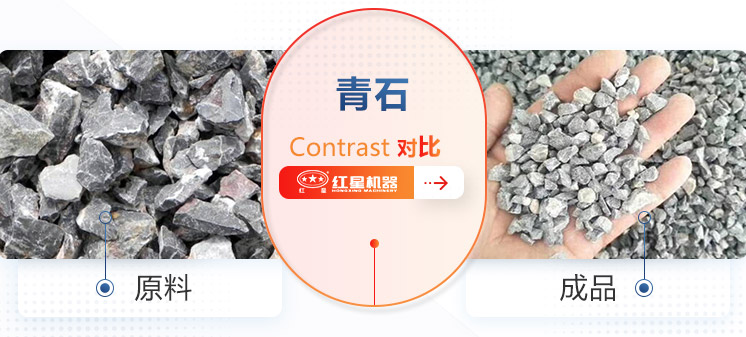 時(shí)產(chǎn)100-150噸青石破碎石子工藝具體配置及預(yù)計(jì)投資