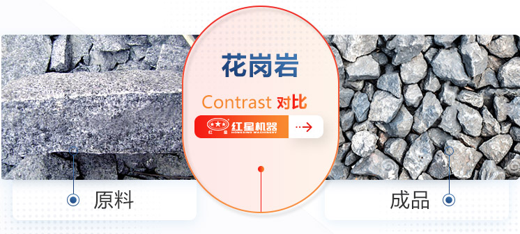 礦機測評：哪種破碎機生產(chǎn)的碎石質(zhì)量好？