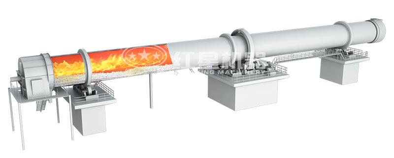 回轉(zhuǎn)窯原理