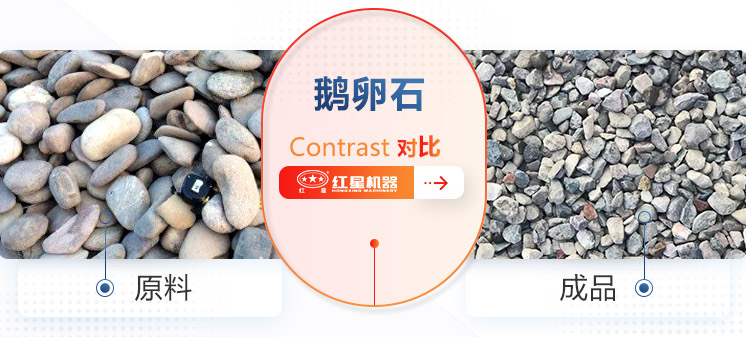 鵝卵石適合用哪種破碎機(jī)？一套多少錢？
