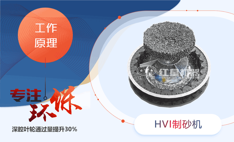 HVI制砂機工作原理